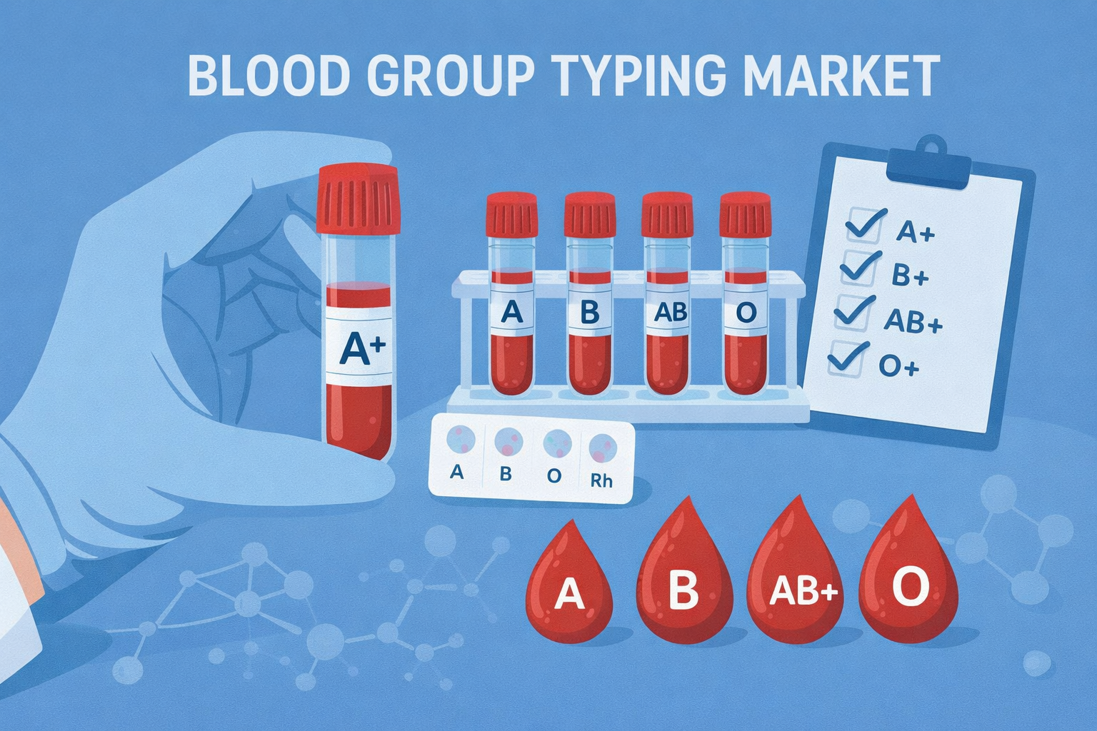 Innovation and Investment Surge Reshape Blood Group Typing Landscape, Market Set to Exceed $4.8 Billion by 2032